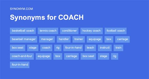 coaching synonym